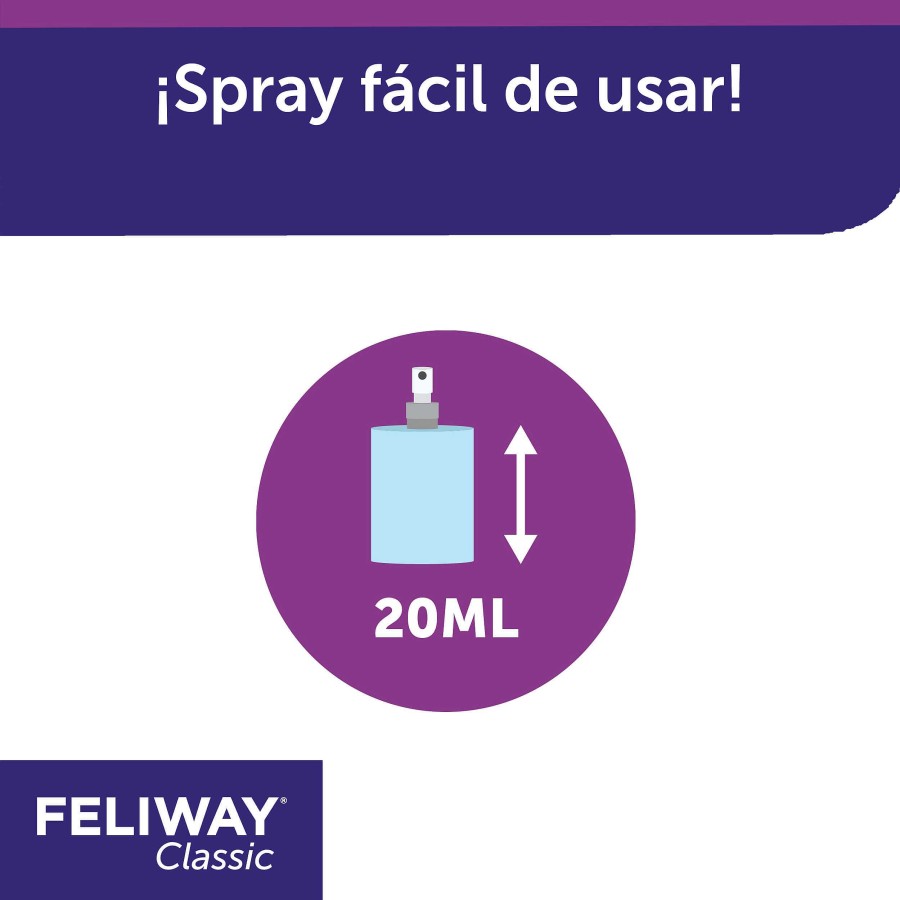 Gatos Feliway Transportines | Feliway Classic Travel Spray