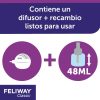 Gatos Feliway Comportamiento | Feliway Classic Difusor + Recambio