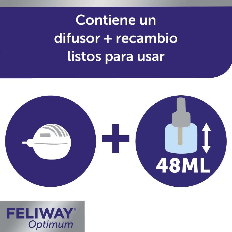 Gatos Feliway Comportamiento | Feliway Optimum Antiestr S Para Gatos Difusor + Recambio