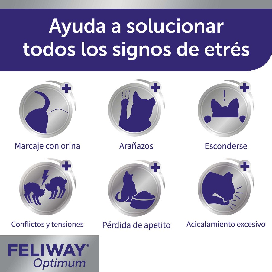 Gatos Feliway Comportamiento | Feliway Recambio Optimum Antiestr S Para Gatos