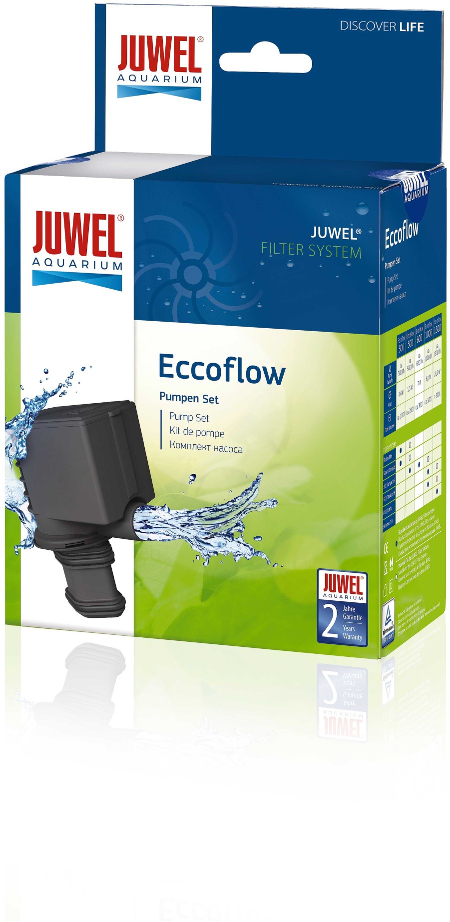 Peces Juwel Bombas | Juwel Bomba Eccoflow 300