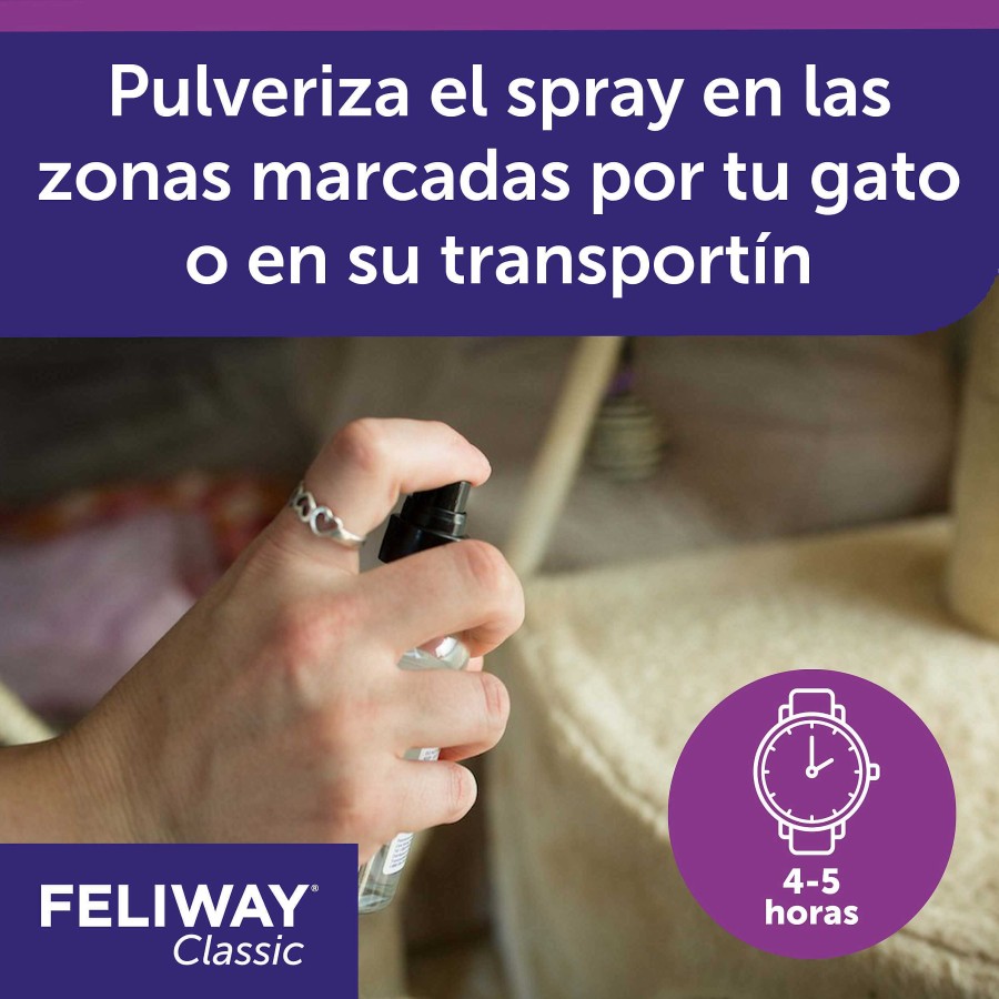 Gatos Feliway Transportines | Feliway Classic Travel Spray