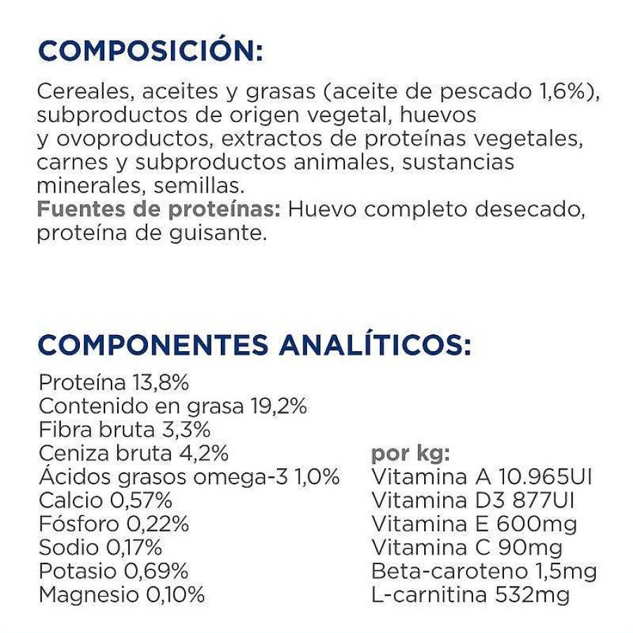 Perros Hill's Dieta Veterinaria | Hill'S Pienso Prescription Diet K/D Para Enfermedades Renales Cr Nicas En Perros