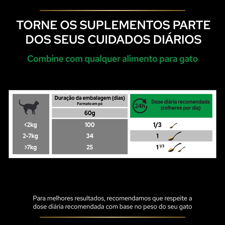 Gatos Pro Plan | Pro Plan Suplemento Para Gato Natural Defences +