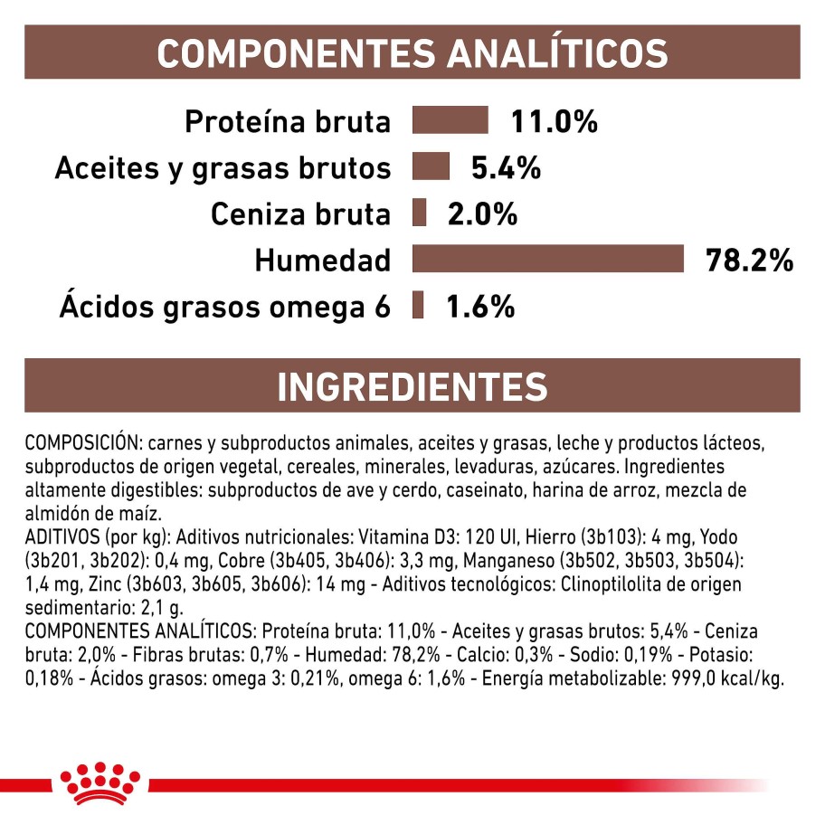 Gatos Royal Canin Dieta Veterinaria | Royal Canin Comida H Meda Gastrointestinal Kitten Pat Para Gatitos