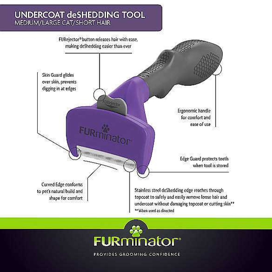 Gatos FURminator Peines Y Cepillos | Furminator Cepillo Deslanador Para Gatos Medianos Y Grandes De Pelo Largo