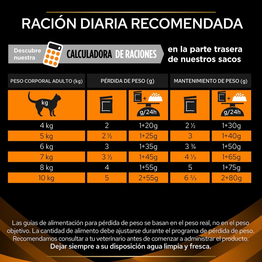 Gatos Pro Plan Veterinary Diets Dieta Veterinaria | Pro Plan Veterinary Diets Comida H Meda Om Obesity Management St/Ox De Trocitos En Salsa De Pollo