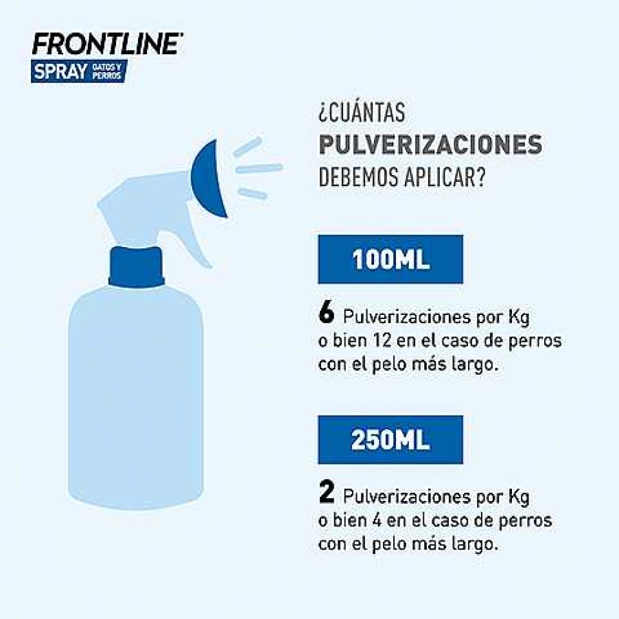 Gatos Frontline Sprays | Frontline Spray Antiparasitario Para Perros Y Gatos