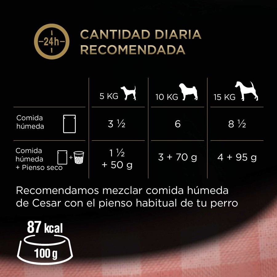 Perros Cesar Comida H Meda | Cesar Comida H Meda Para Perros Multipack Selecci N Carnes Mixtas En Salsa