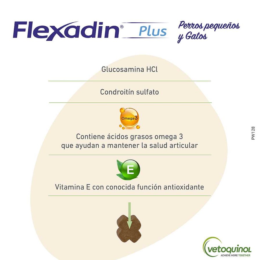 Gatos Vétoquinol | V Toquinol Flexadin Plus Para Perros Peque Os Y Gatos