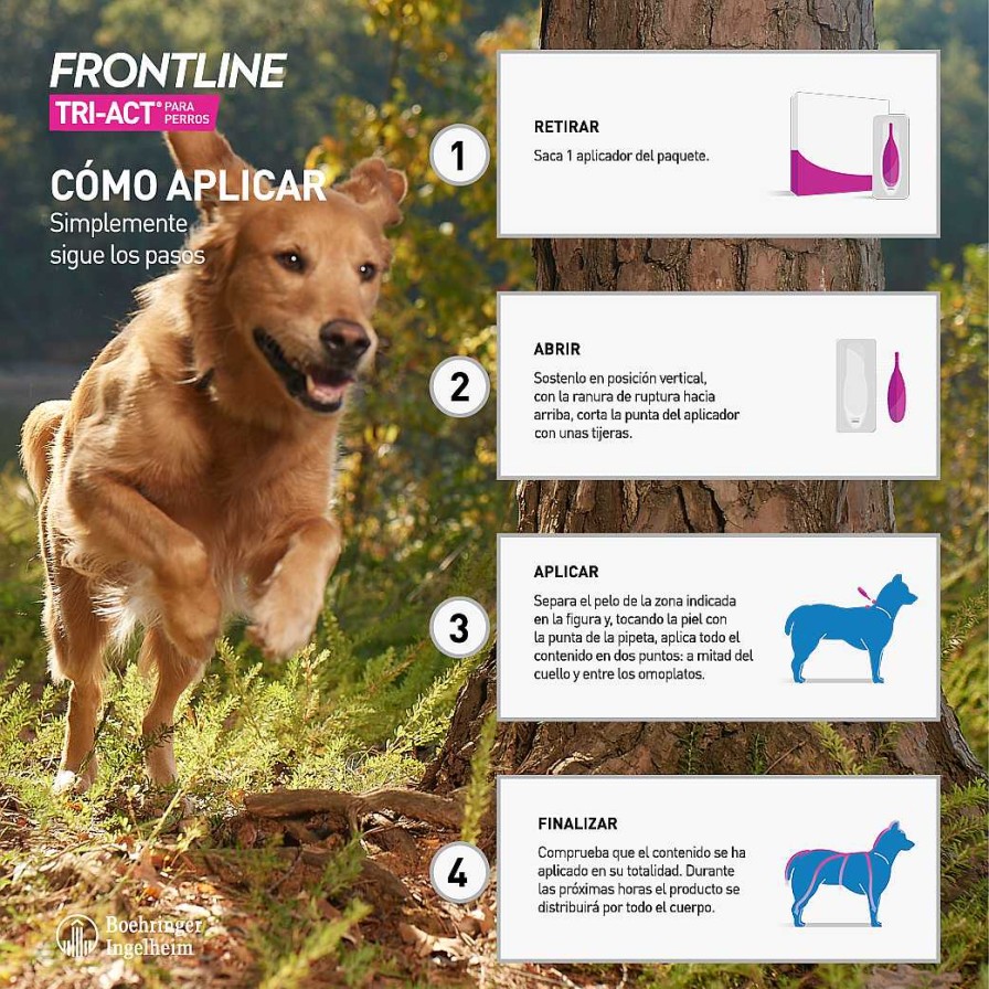 Perros Frontline Pipetas | Frontline Pipetas Tri-Act Solucion Spot-On Para Perros 10-20 Kg