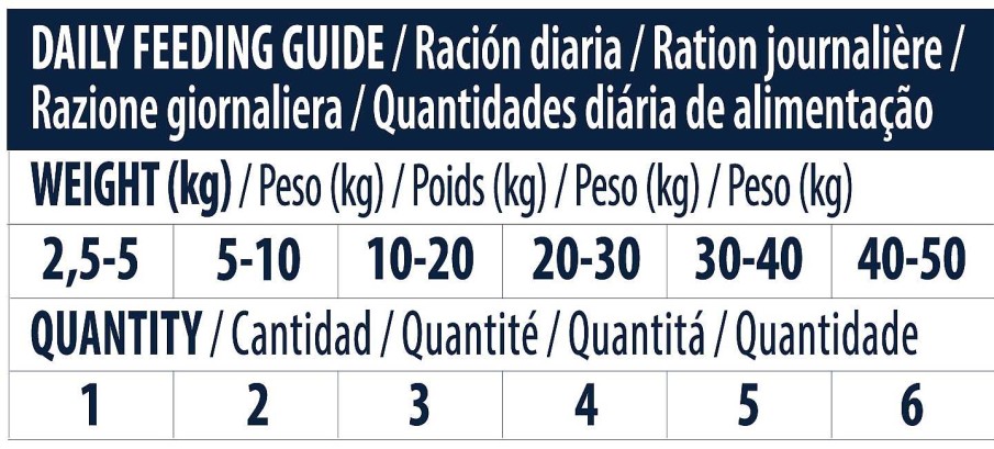 Perros Advance Semi-H Medos | Advance Snack Para Perros S Nior +7 A Os