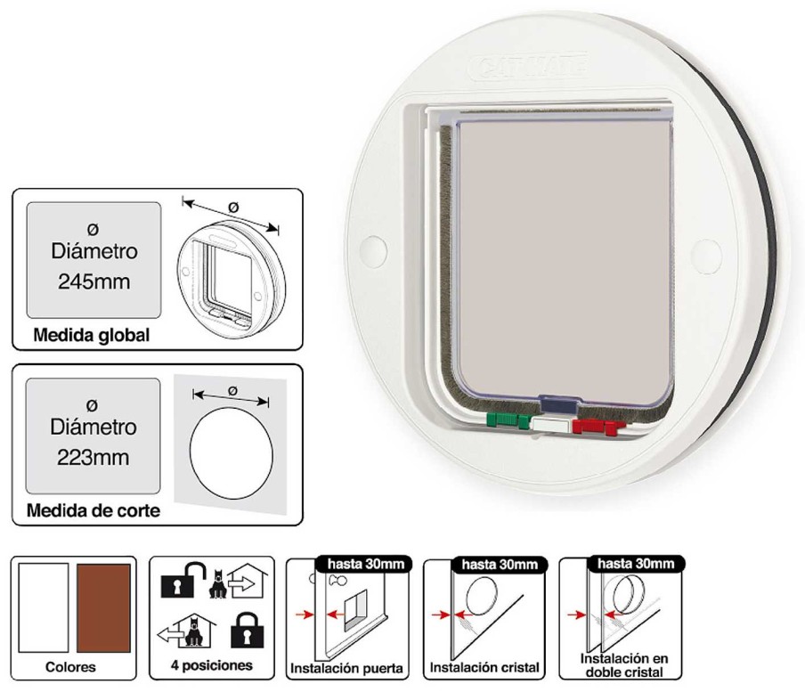 Gatos Pet Mate | Pet Mate Puerta De Acceso Redonda Para Gatos